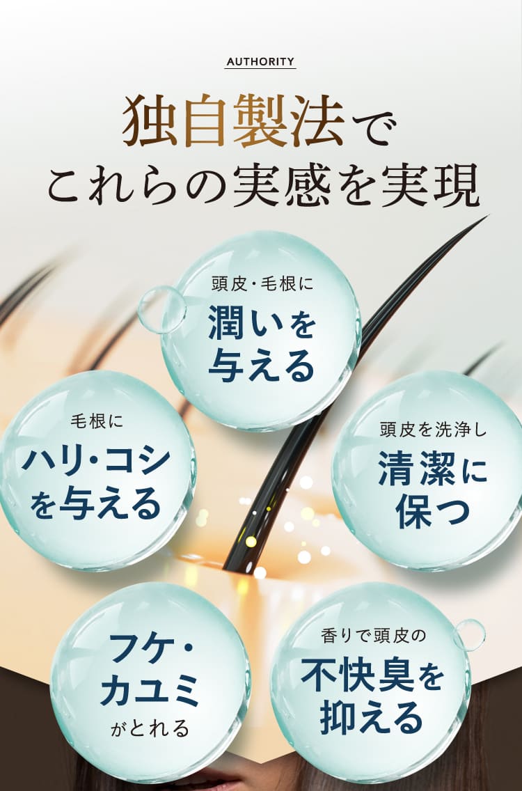 独自製法でこれらの実感を実現